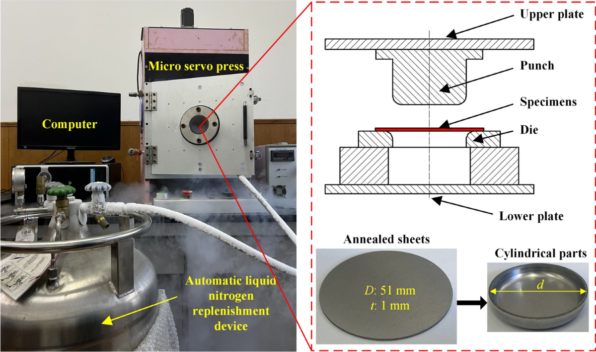 液氮補液系統設備